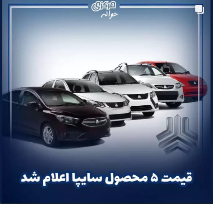 حواله مرکزی